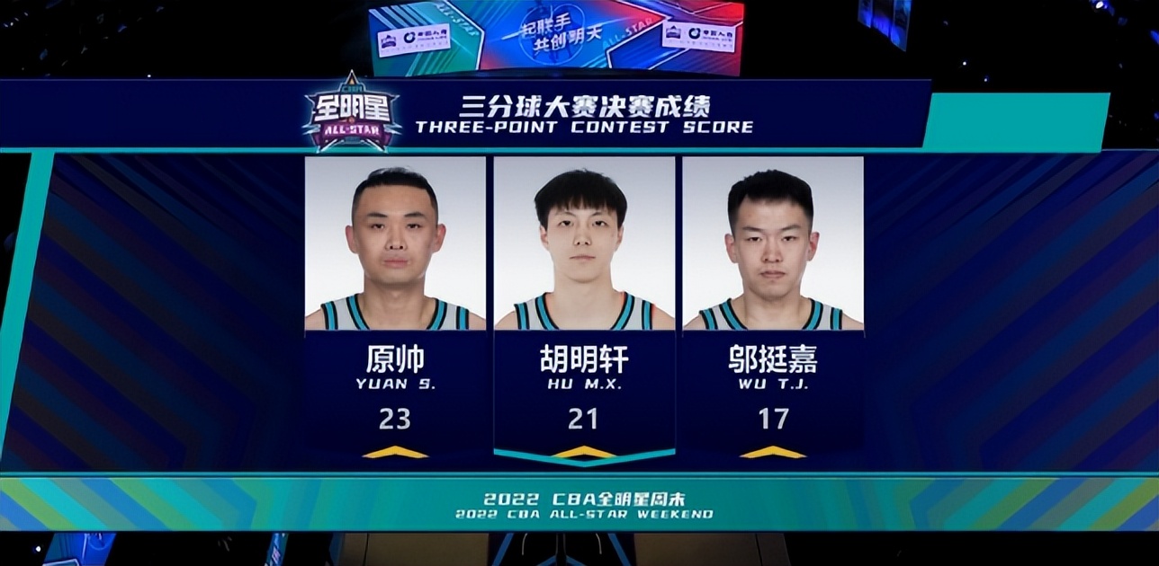 cba全明星周末2024扣篮大赛,cba鸡肋比赛