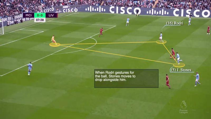 曼城常用战术体系,曼城战术2023