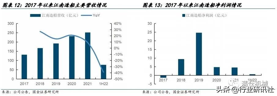 国金机械,国金机械设备