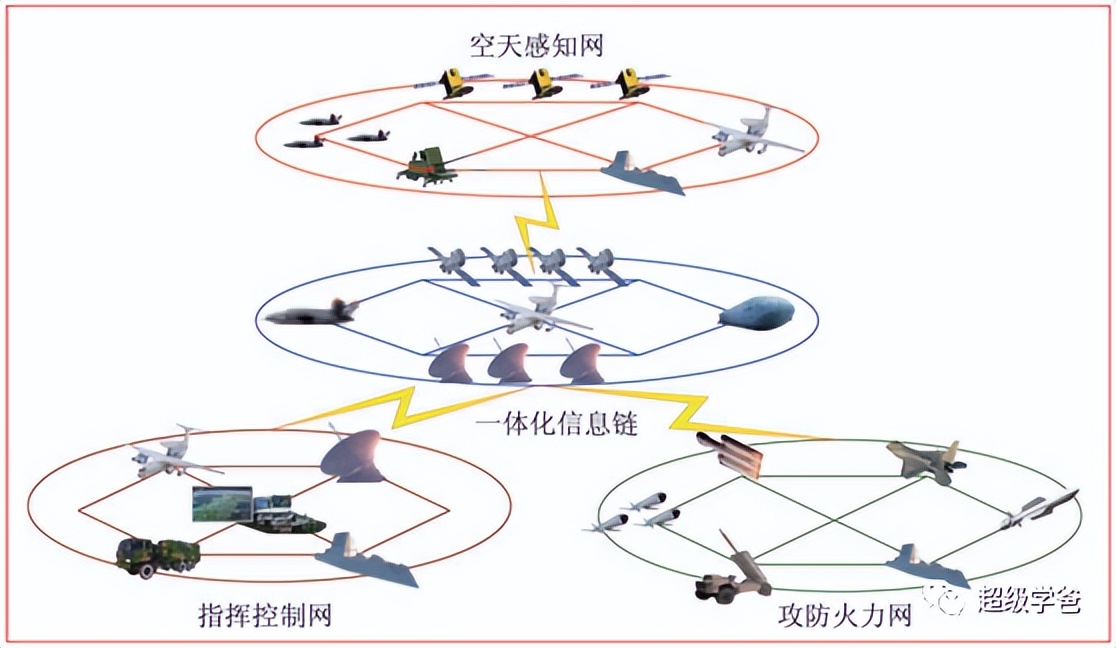 神舟十六号发射多久到太空,神舟16号在宇宙中的视频