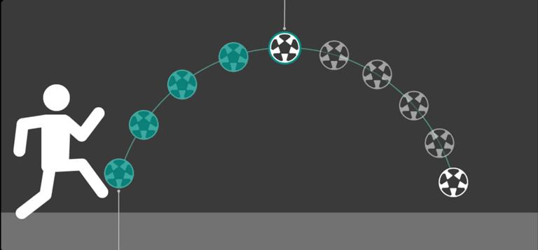 blinkfocos智能跟拍云台,blinkfocos有用吗