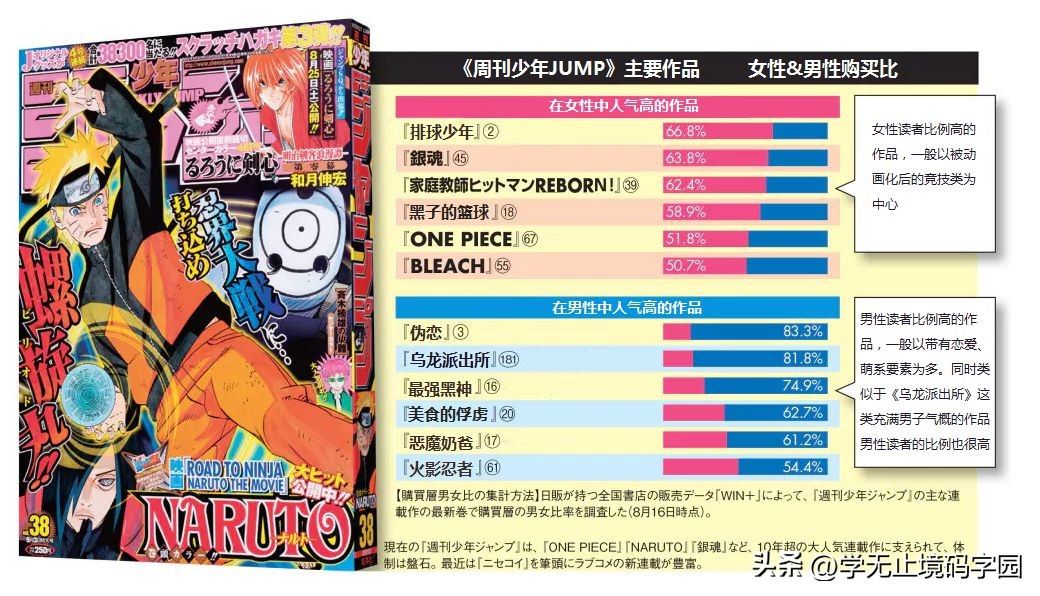 女性向原创小说网站有哪些,女性向玄幻小说推荐