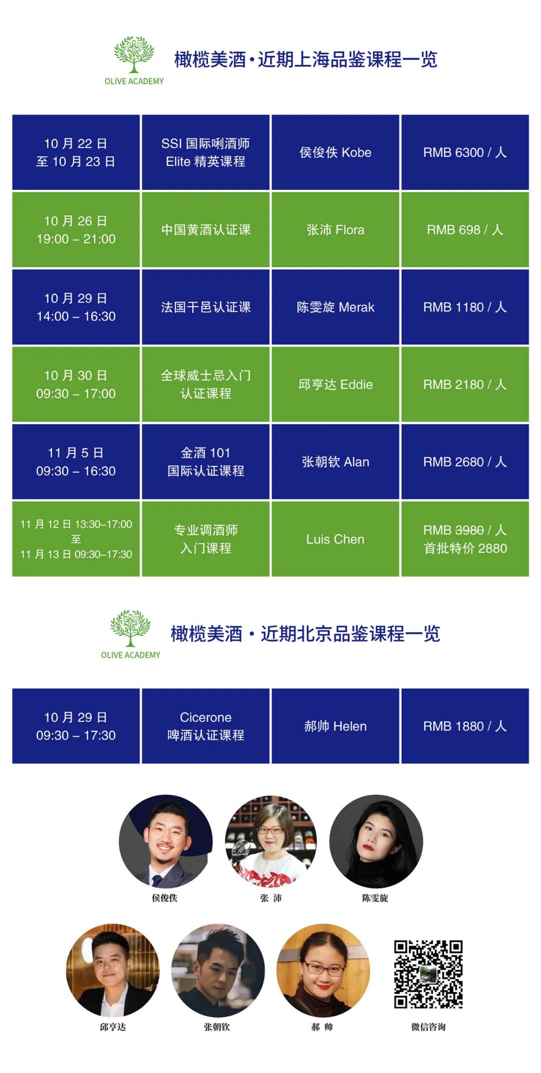 调酒师培训去哪里学零基础完整版,初级调酒师报名官网