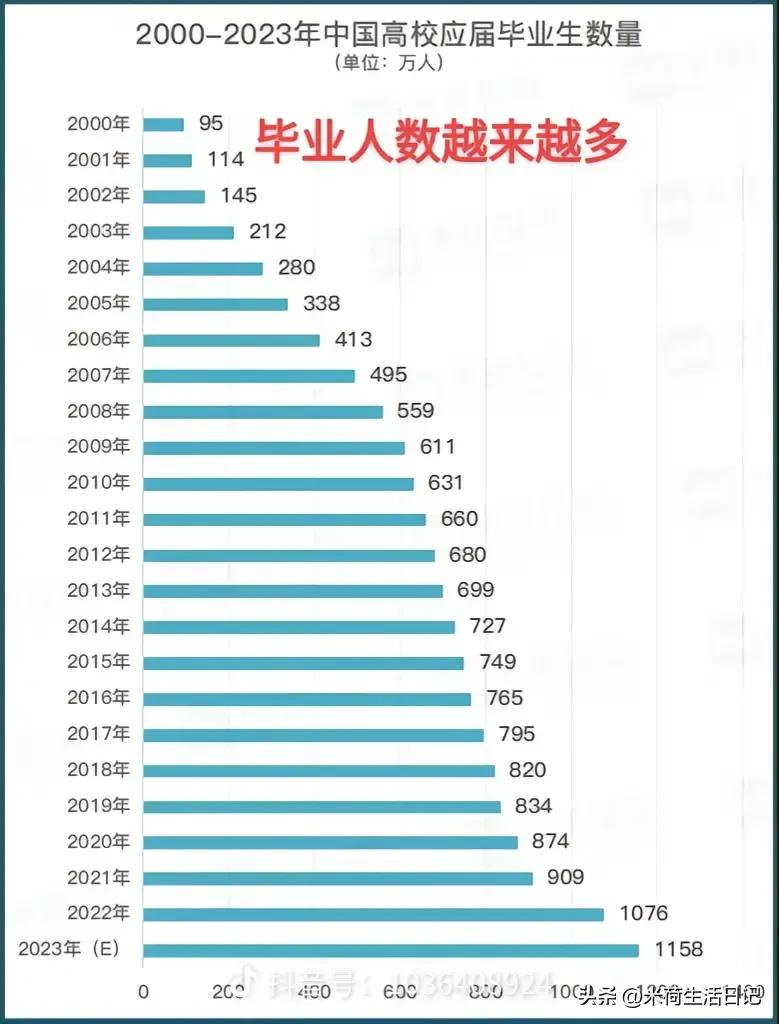 孔乙己学习的意义,孔乙己文学现象背后的深意