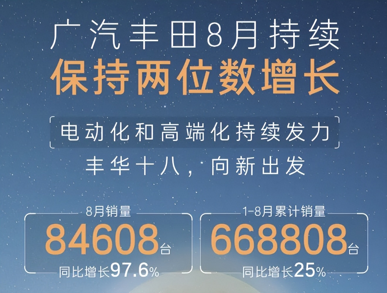 比亚迪中汽协10月汽车销量榜,中国汽车比亚迪11月销量排行榜