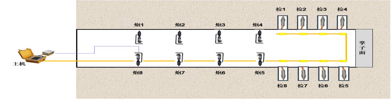TST与CFC技术在宝林隧洞TBM掘进超前地质预报中的应用