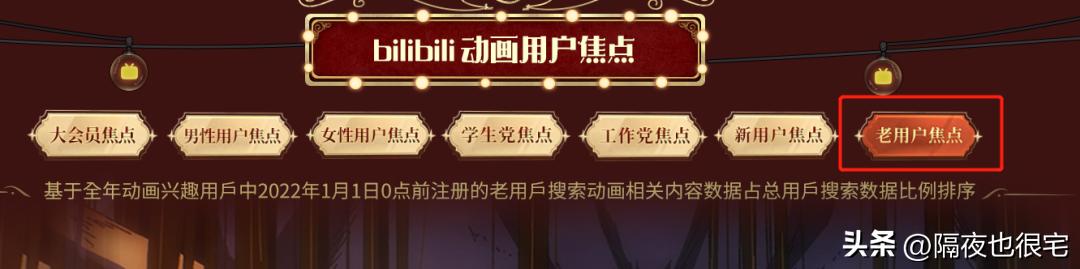 一部子供向JOJO，击碎了8090后动画*党**的“动画情怀茧房”