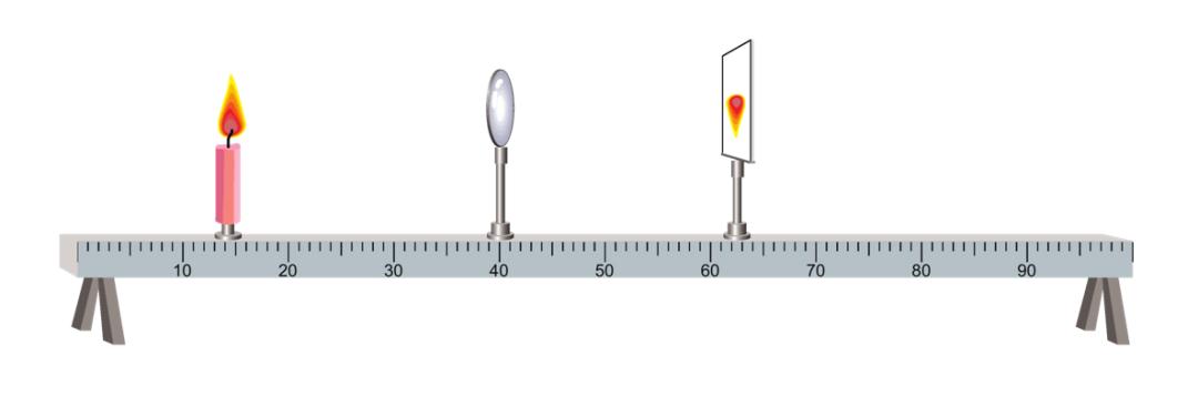 中考一轮复习物理知识点声现象,中考物理一轮复习电学实验