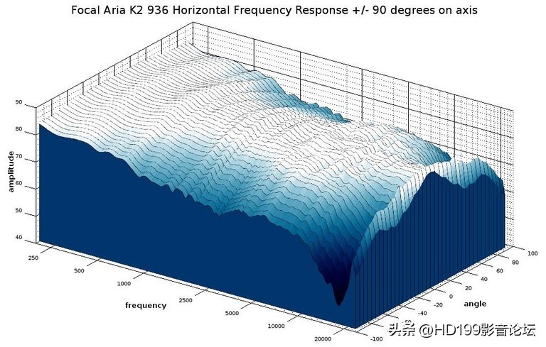focalkanta2闊崇娴嬭瘎,focalkanta闊崇娴嬭瘎