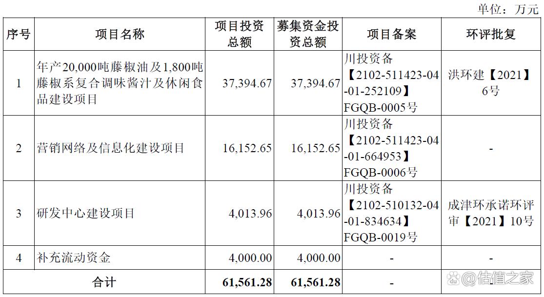幺麻子实控人涉嫌偷逃大额个人所得税，收入、成本涉嫌造假