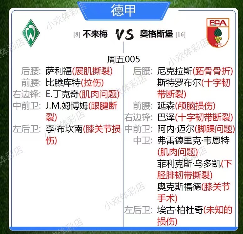 5月6日足彩伤停情报和赛事前瞻,4月19日足彩伤停情报和赛事前瞻