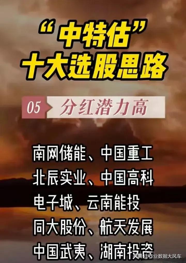 上证中特股次新股一览表,上证50中特股有哪些