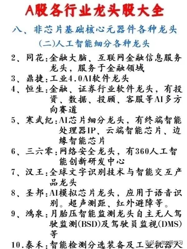 最新行业龙头股票一览表,最新行业龙头股附表
