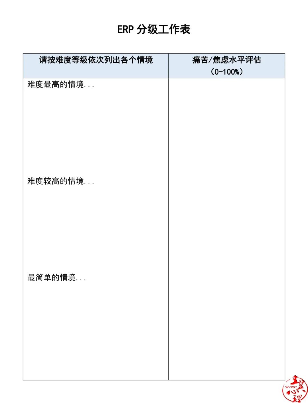 暴露与反应阻断疗法有哪几步,暴露与反应预防疗法