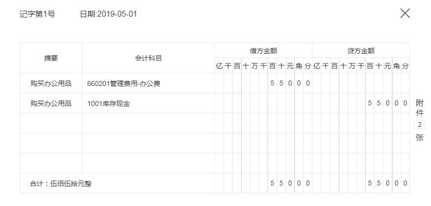 电商会计全套账表,电商行业会计实操分录大全