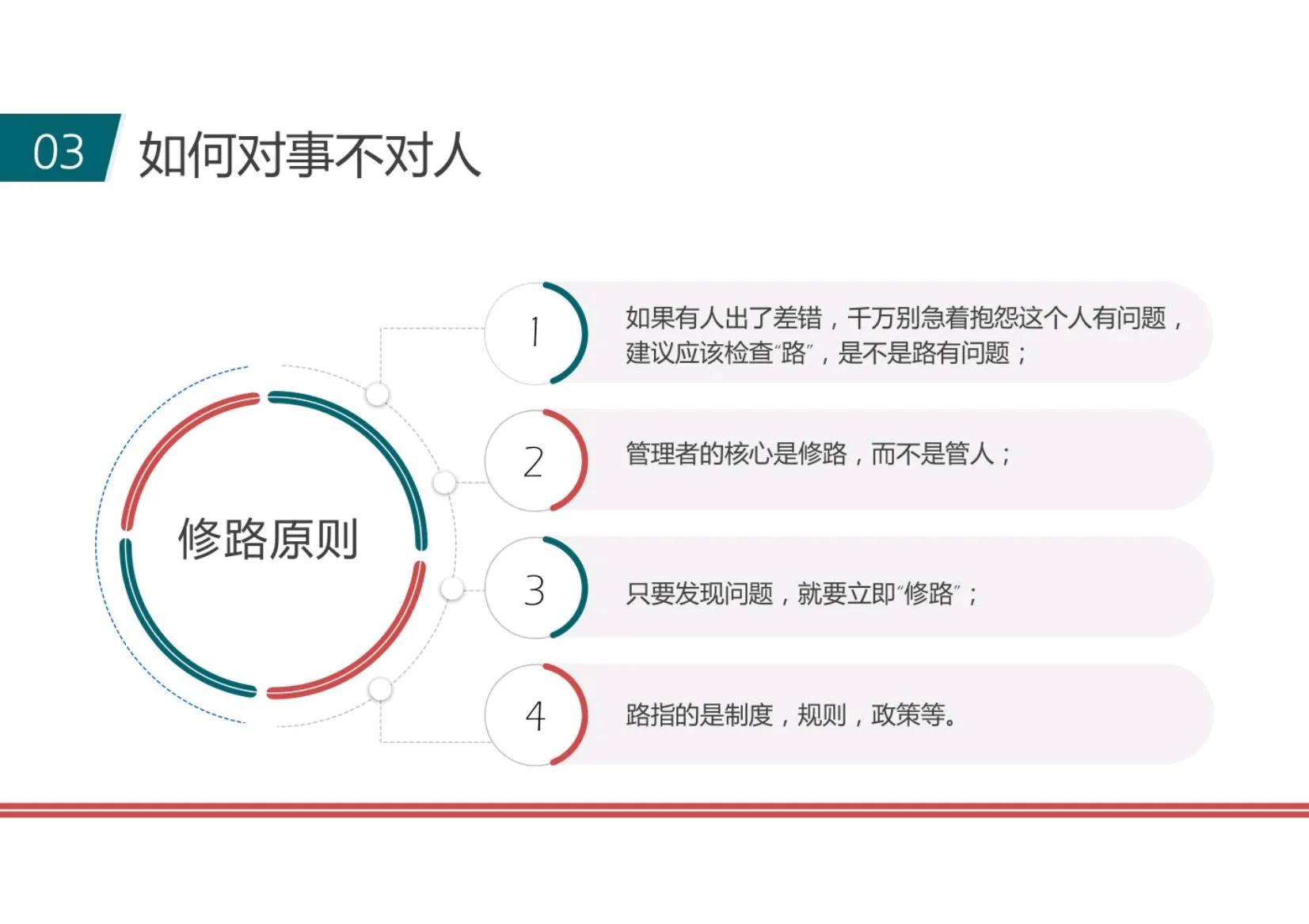 管理者三种情况不能带好团队,管理者带好团队的详细流程