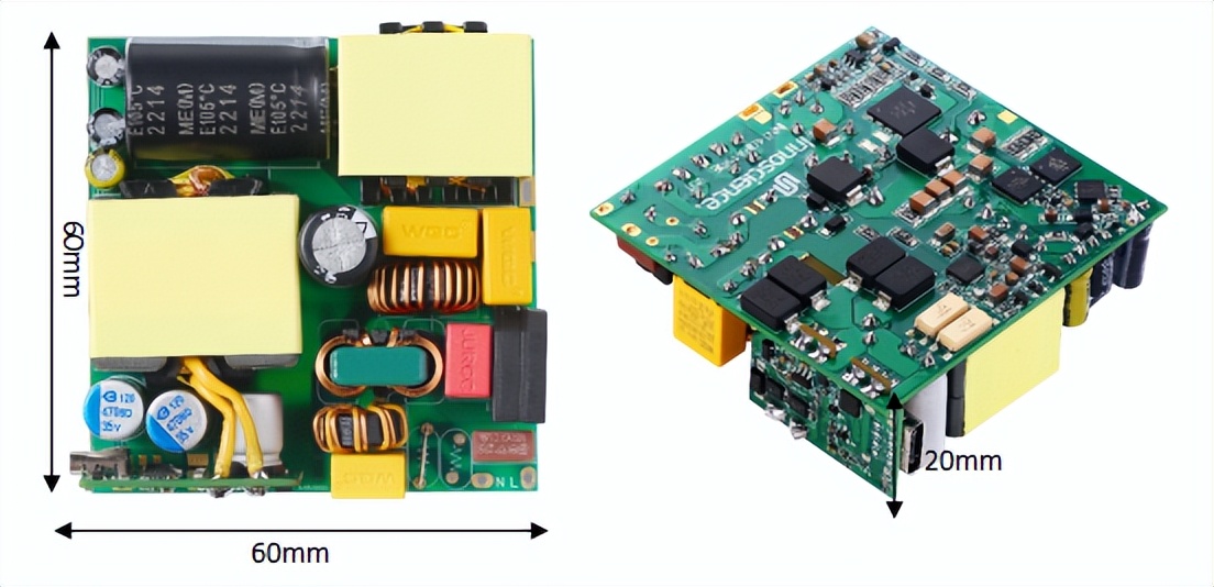 氮化镓的发展趋势,氮化镓未来发展趋势