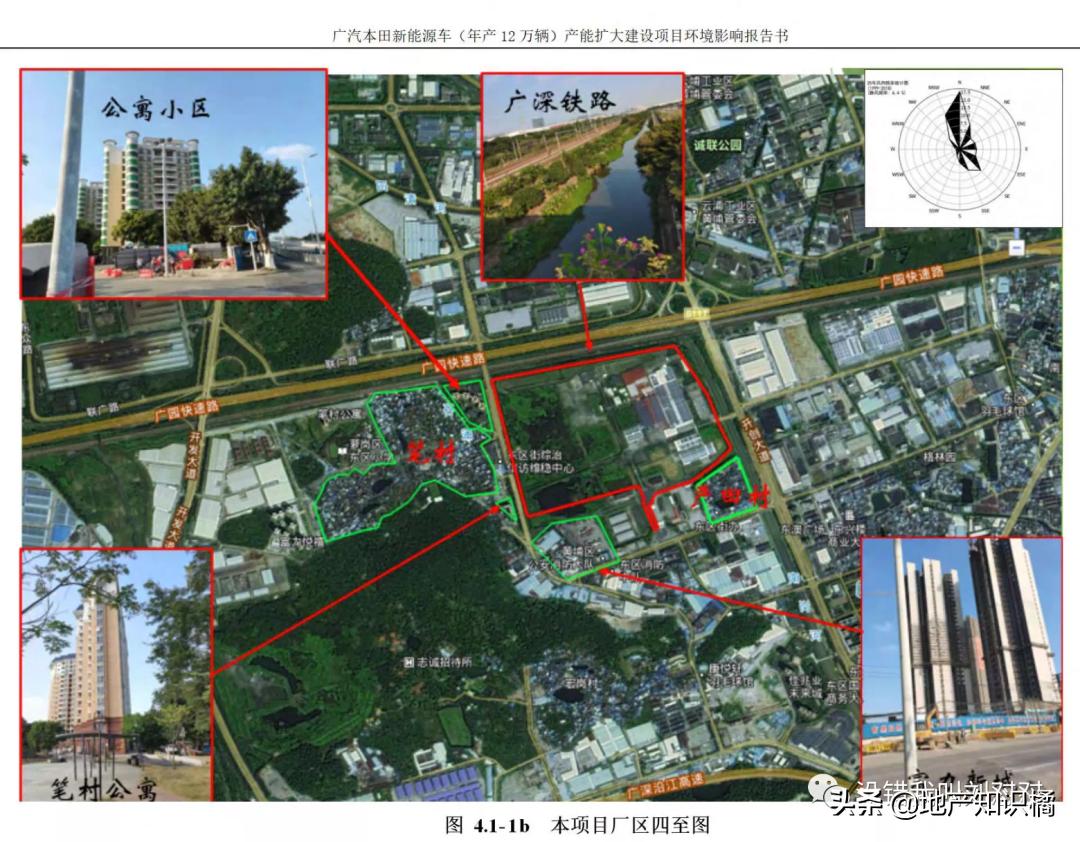 富力新城值得买吗,富力新城值不值得入手