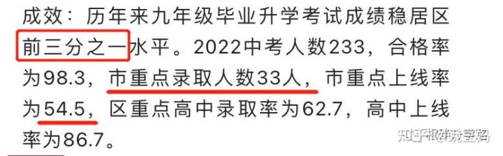 浦东名额分配学校名单公布,浦东初中一二三梯队