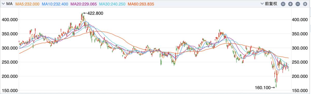 京东上海送达时间一拖再拖,京东快递预计时间延后