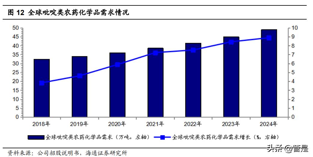 善水科技的主要产品,善水科技新工厂