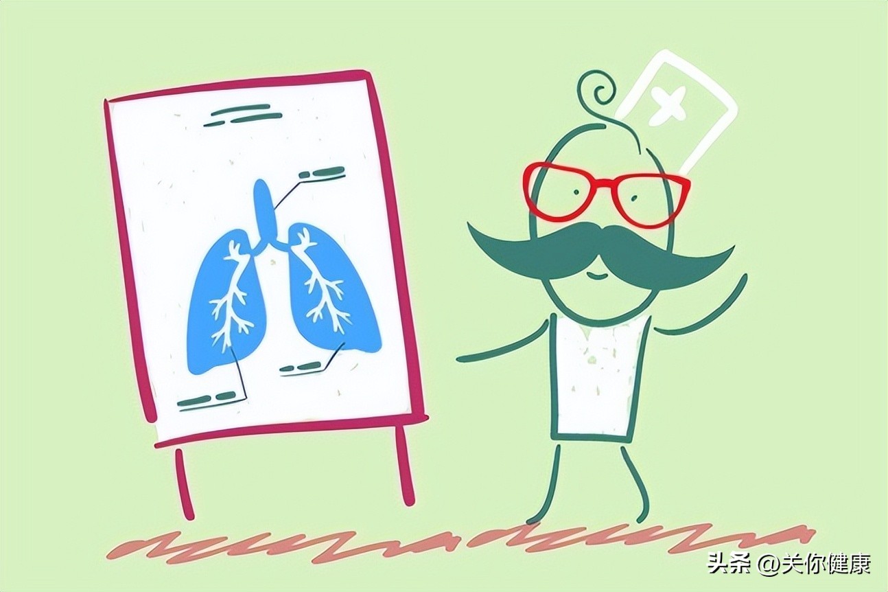 呼吸困难胸闷跟什么因素有关,呼吸困难的6大表现