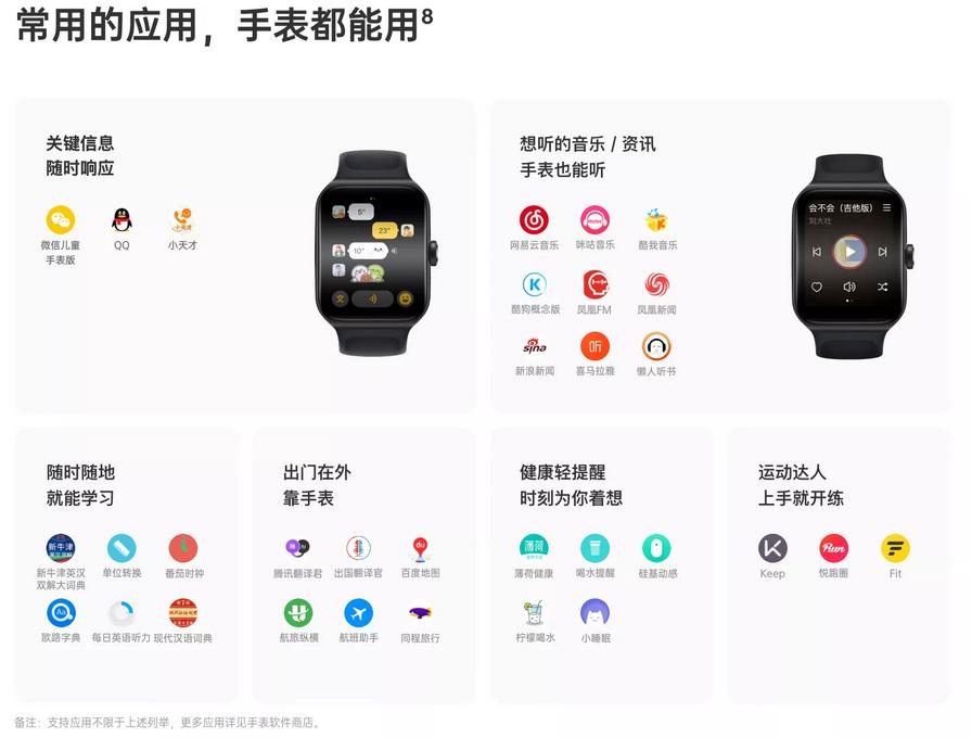 小米手表vivo手表oppo手表哪个好,华为手表和oppo4哪个手表值得买
