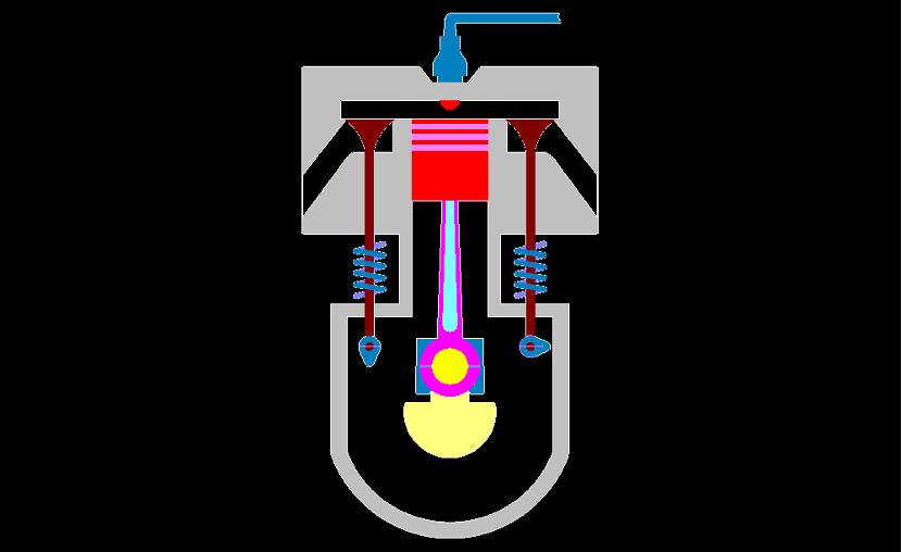 潍柴动力深度分析，是否已经到周期底部了？