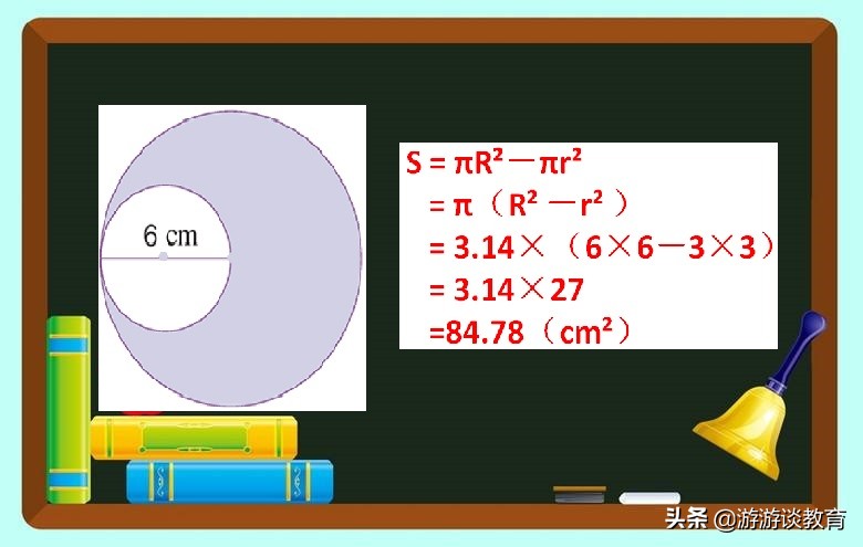 六年级圆环的面积必背公式,小学数学公式圆环面积