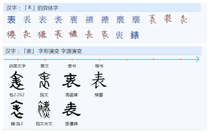 常用字选取标准,常用字详解29