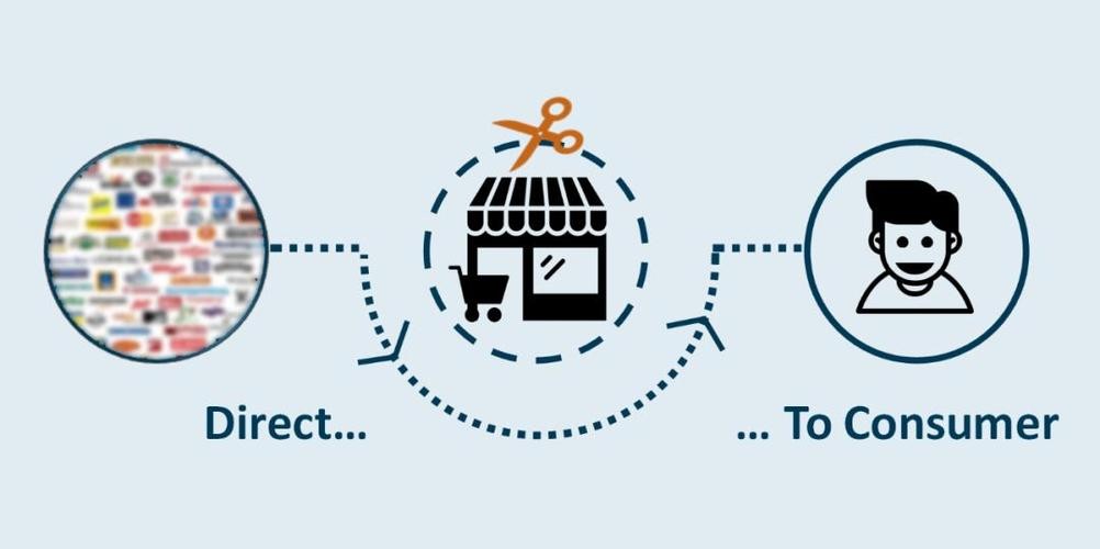 独立站与一站式,独立站运营和平台运营选哪个