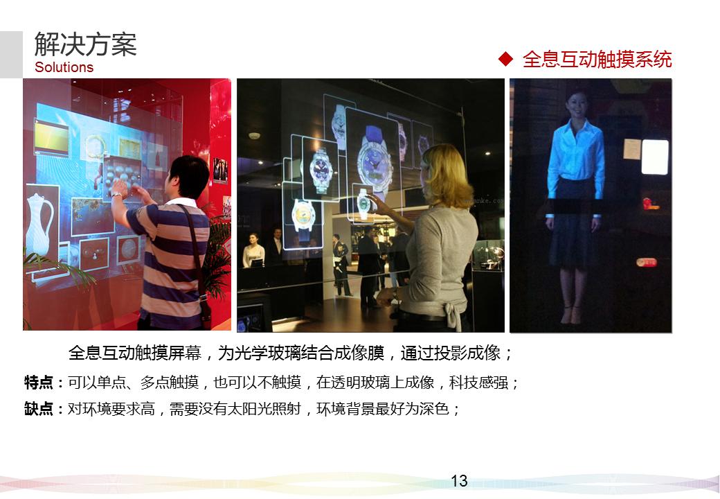 多媒体展示属于什么教学方法,多媒体实物展示台使用方法