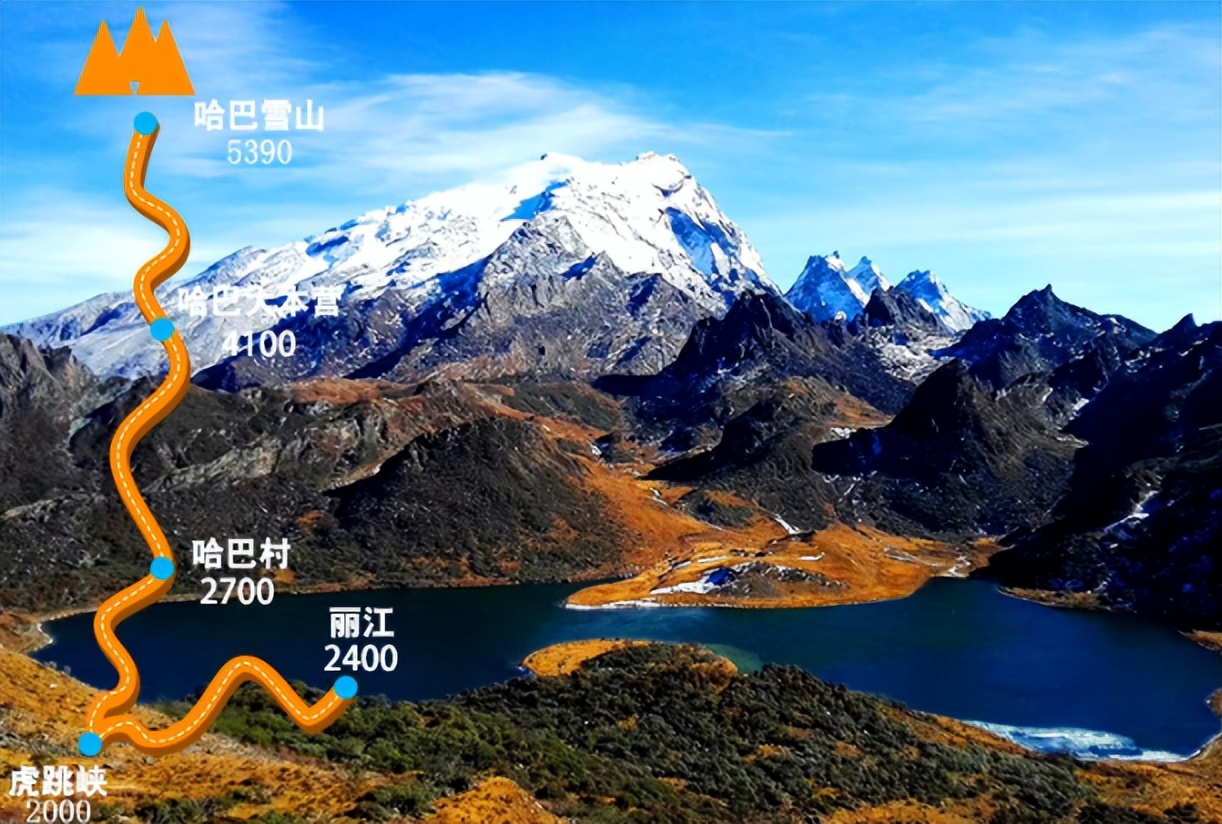 云南最美却要徒步到的地方是哪里,徒步云南旅游攻略最佳线路