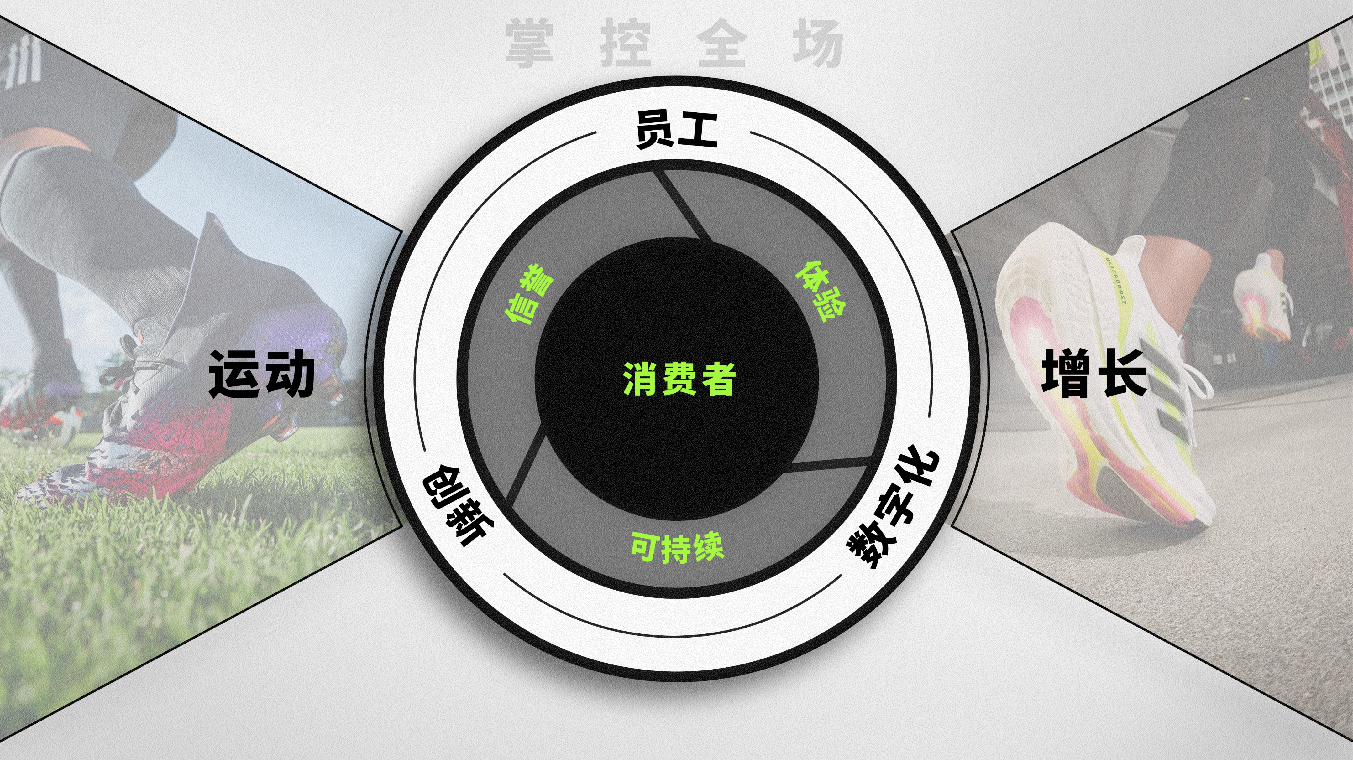 阿迪达斯为什么失去优势,阿迪达斯未来成功的原因