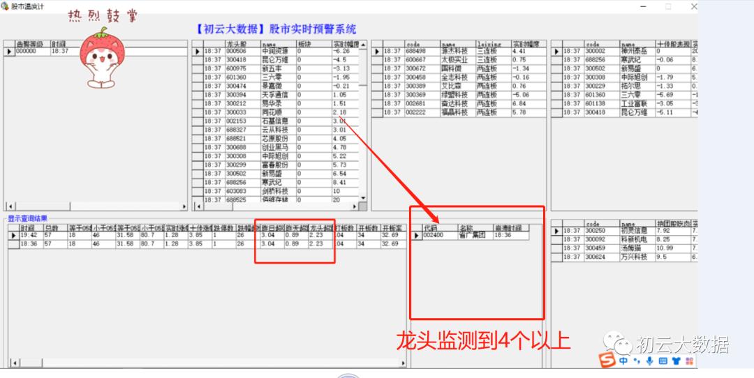 抄底逃顶指标公式源码,一分钟学会筹码量化逃顶方法