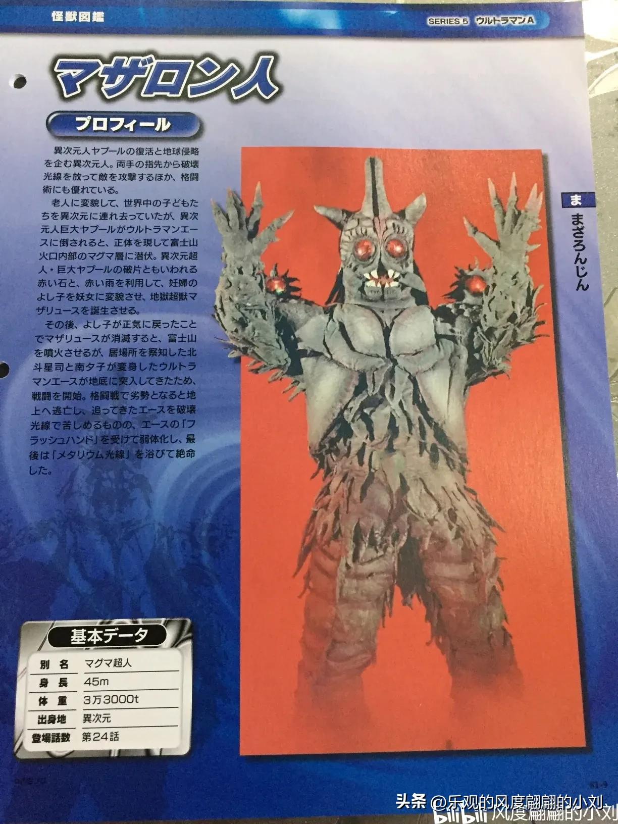 雷欧奥特曼怪兽图鉴,艾斯奥特曼怪兽图鉴手办