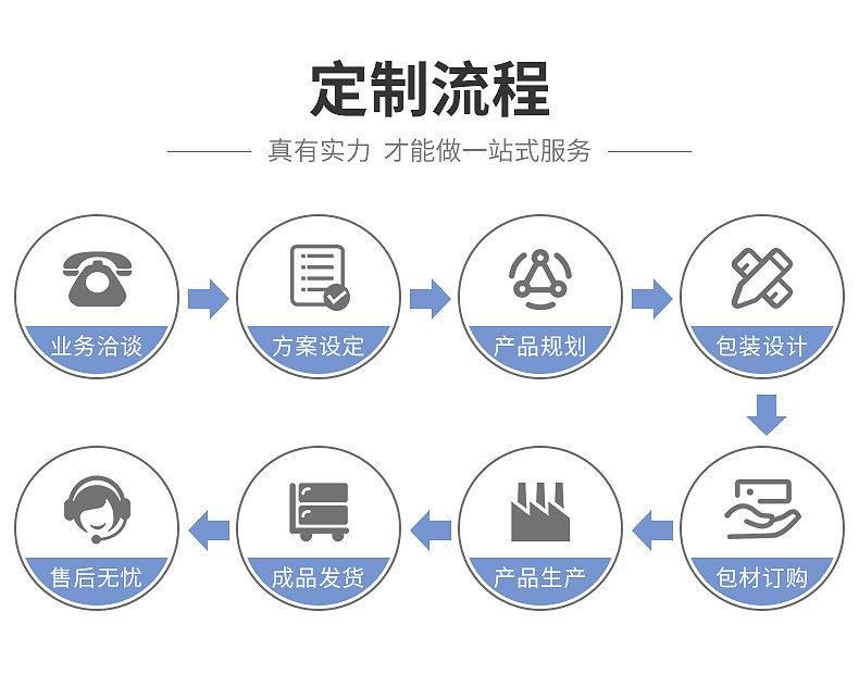 益生菌也开始“内卷”了，海斯易食品工厂常驻赛道！
