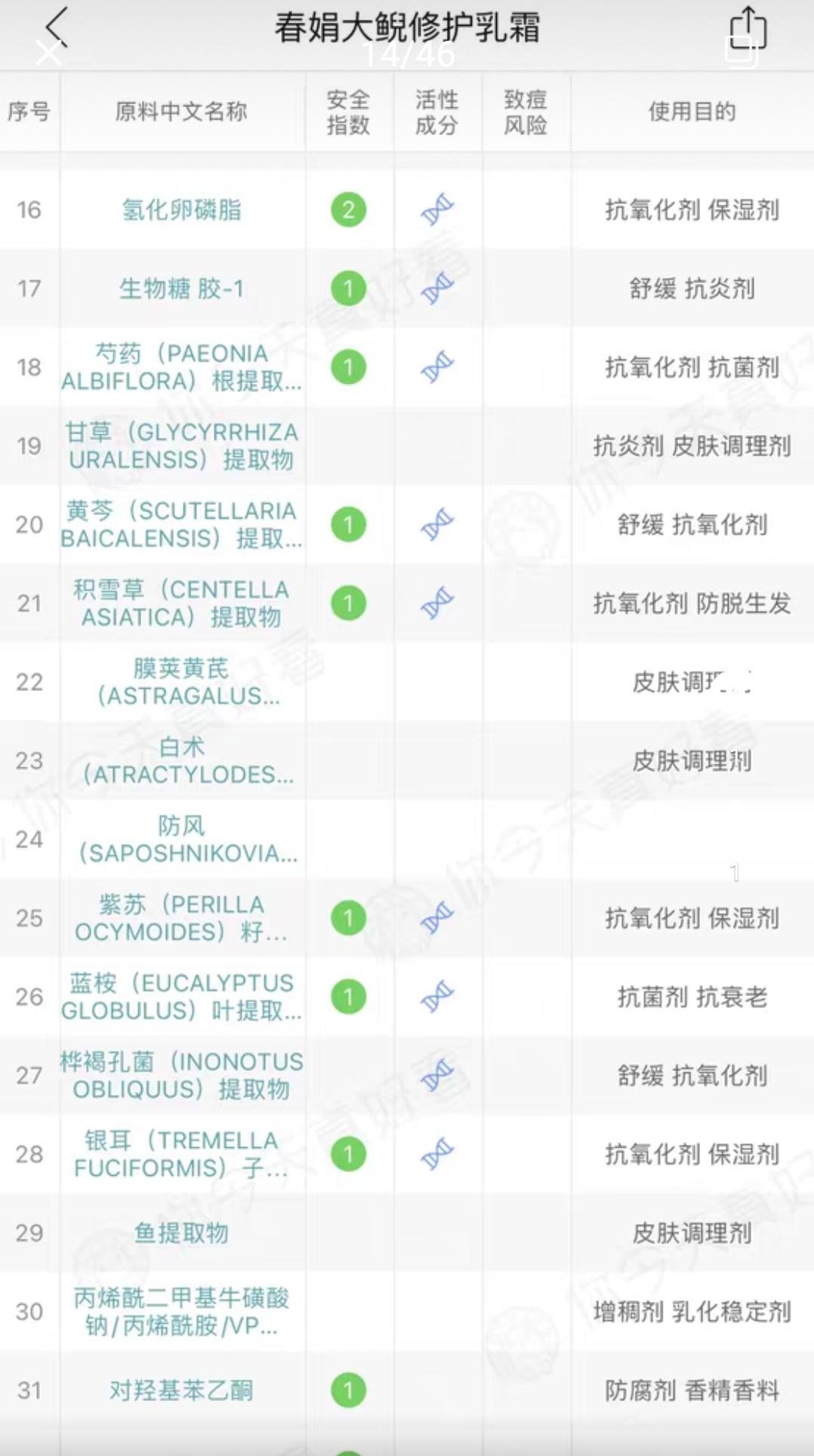 这7款因包装被严重低估的老国货，很丑却很好用，太可惜