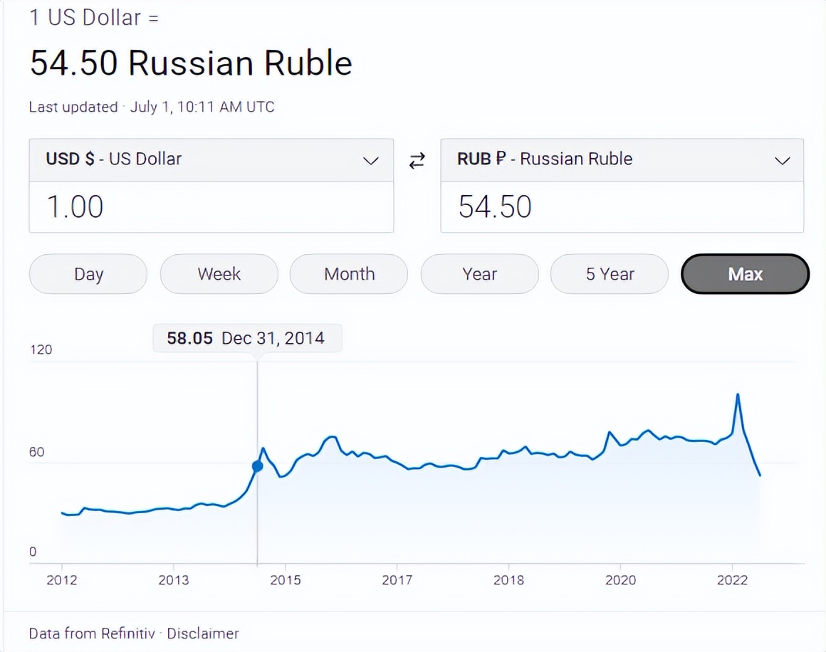 俄乌战争普京还有更大的行动吗,普京在俄乌战争设定的目标实现没