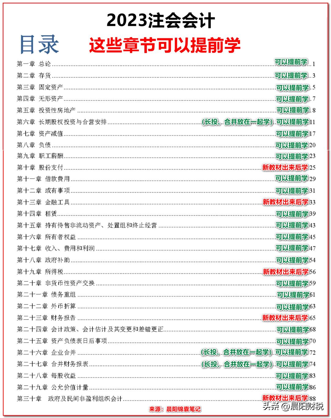 2022注会6科必背考点,2024注会经济法必背知识点归纳