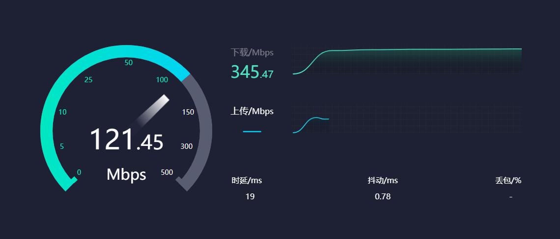 稳如网线翼联EDUP全新WiFi6PCIE无线网卡EP-9655GS开箱评测