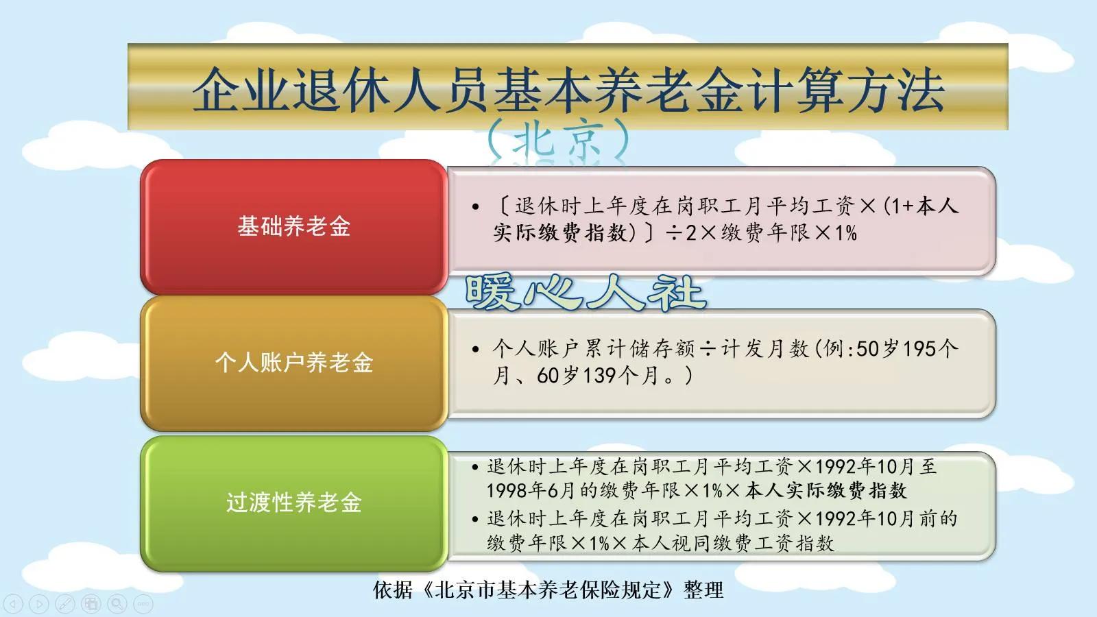 2022年退休15年工龄能拿多少工资,养老金工龄怎么算的