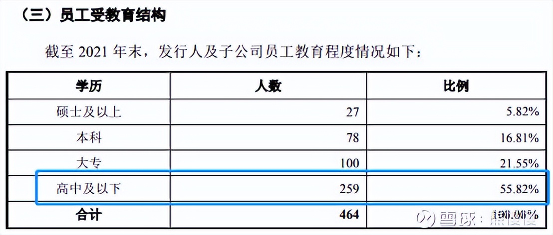 隆达股份中签率,隆达申购和国博申购会破发吗