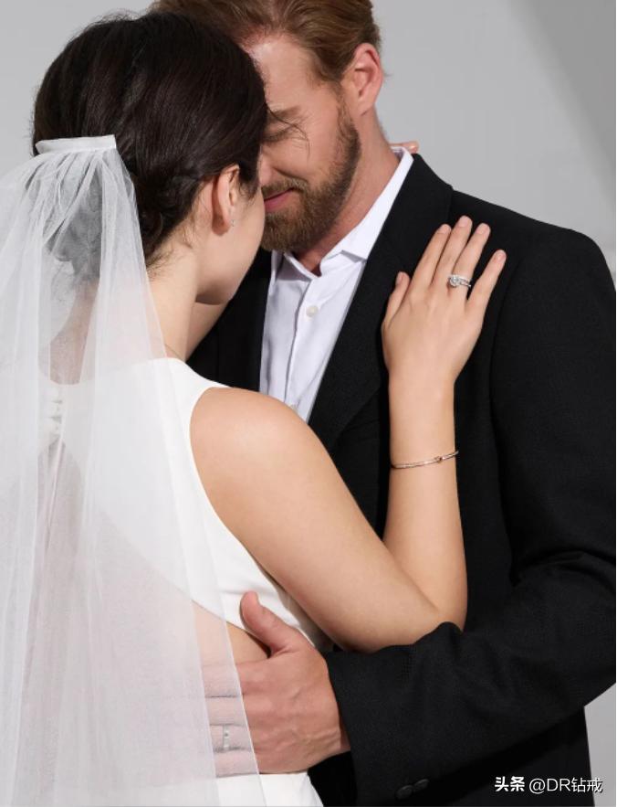 第一次买dr会注重哪几点,谈恋爱一定要买dr吗