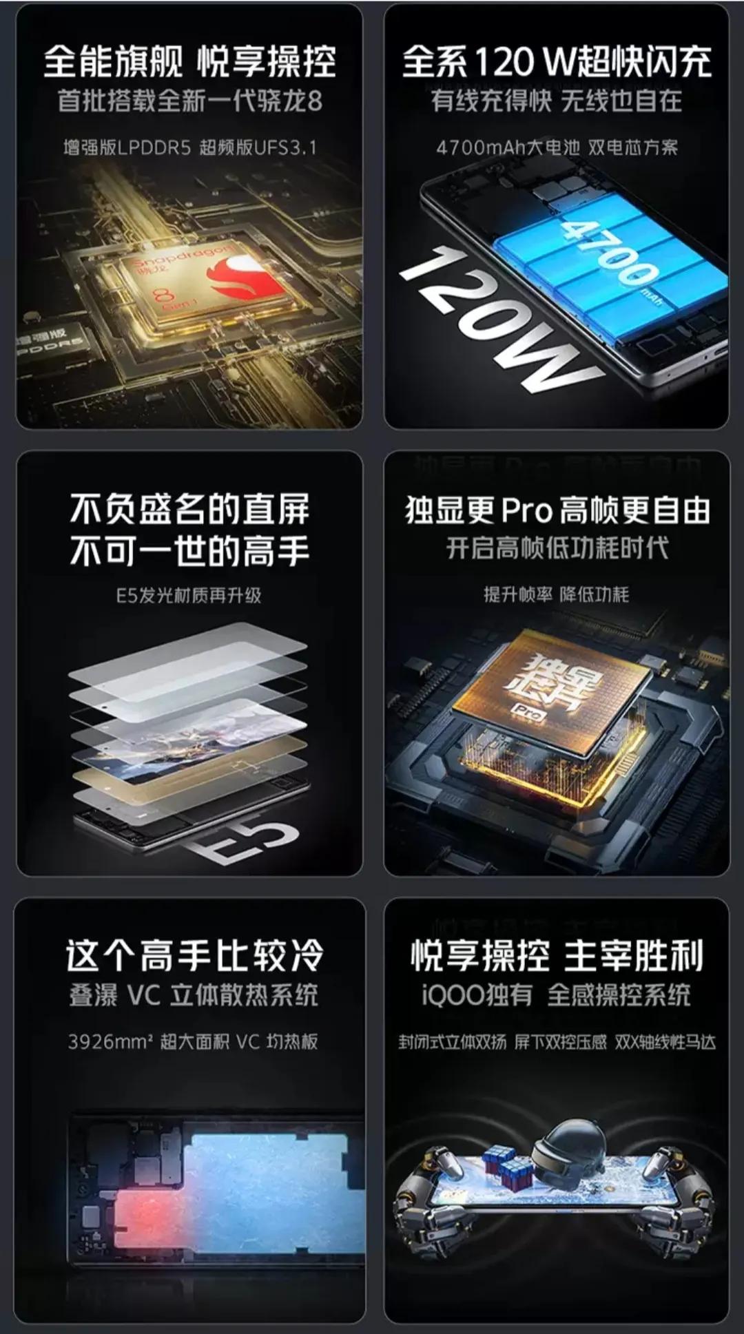 iqoo9提升帧率,iqoo9电池是4550还是4700