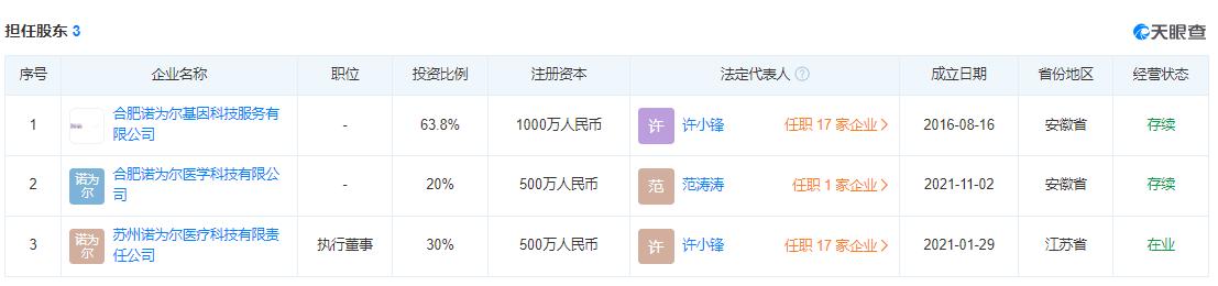 假阳事件,假阳性核酸事件