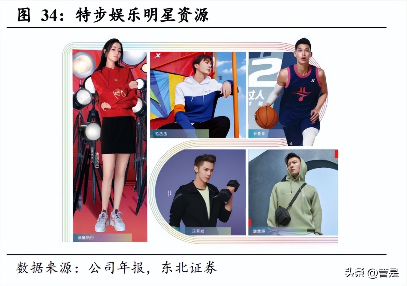 特步国际研报,特步引领国产运动品牌新突破