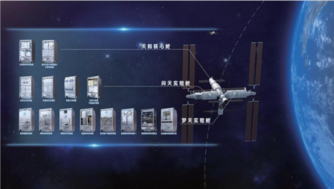 2022年中国重大科学、技术和工程进展|科技导报