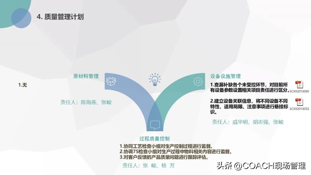 20230701质量月报模板