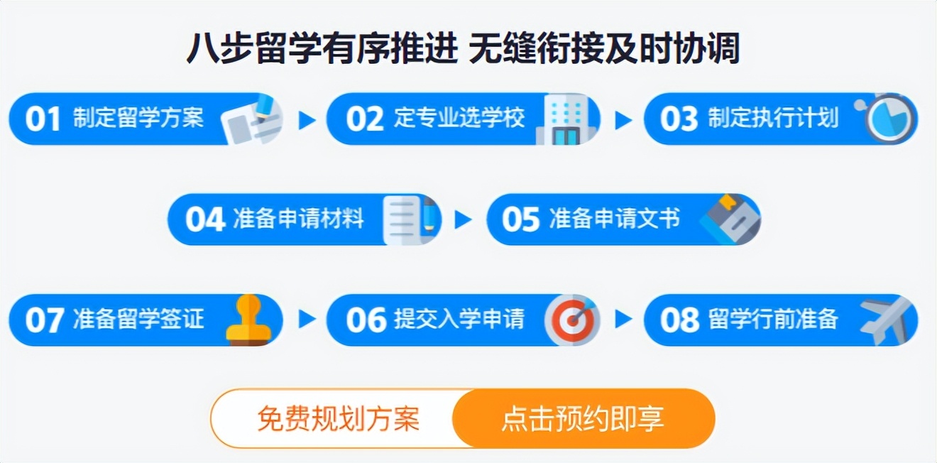 高中毕业出国留学怎样留学爱尔兰,爱尔兰出国留学硕士费用